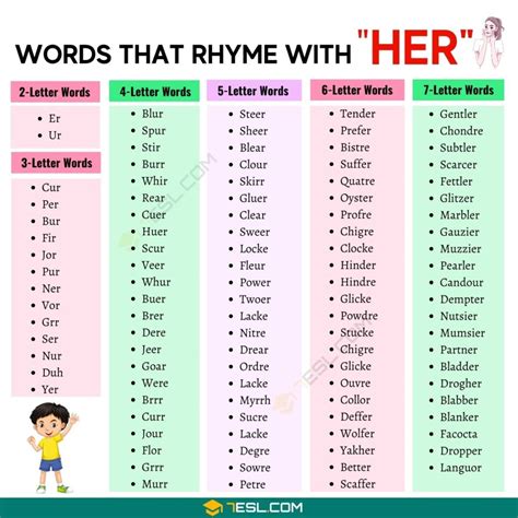 her rhymes|things that rhyme with her.